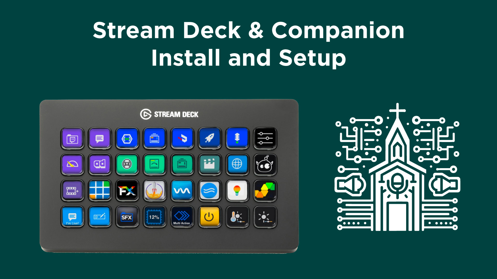 Streamdeck Setup