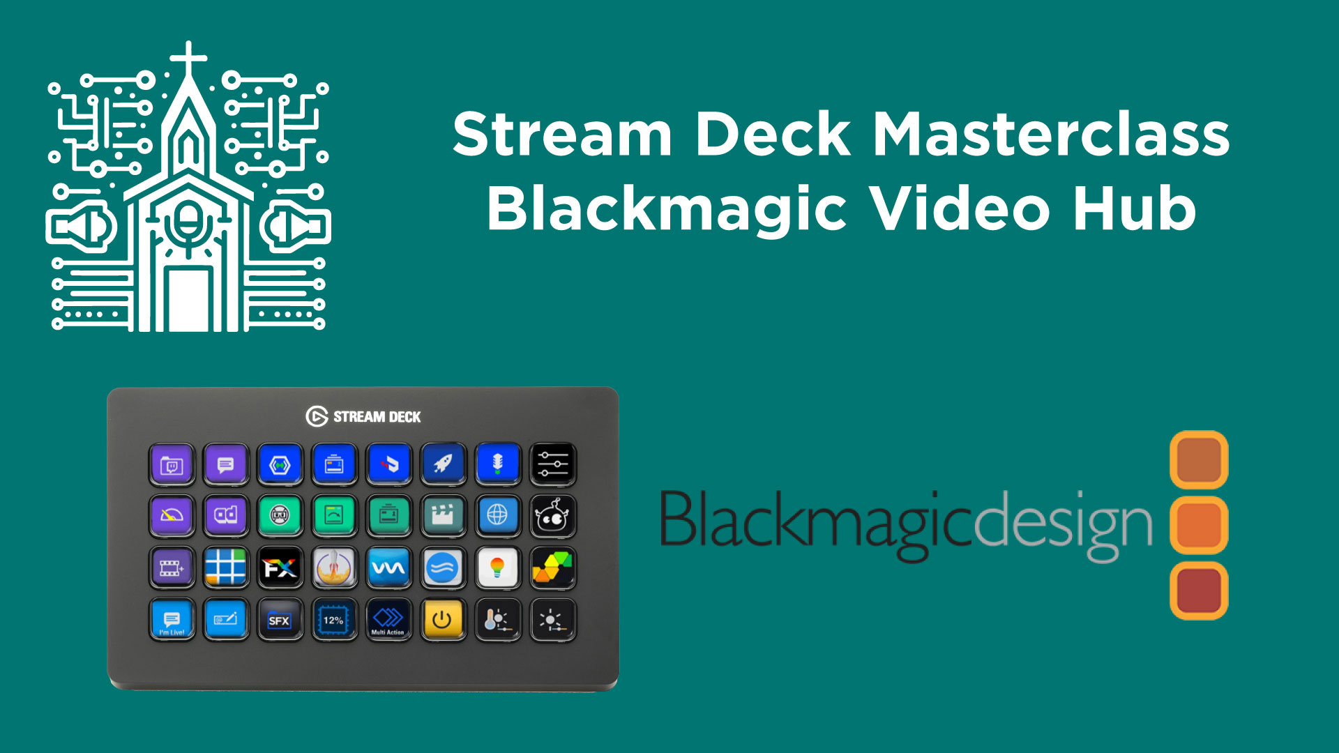 Streamdeck Videohub