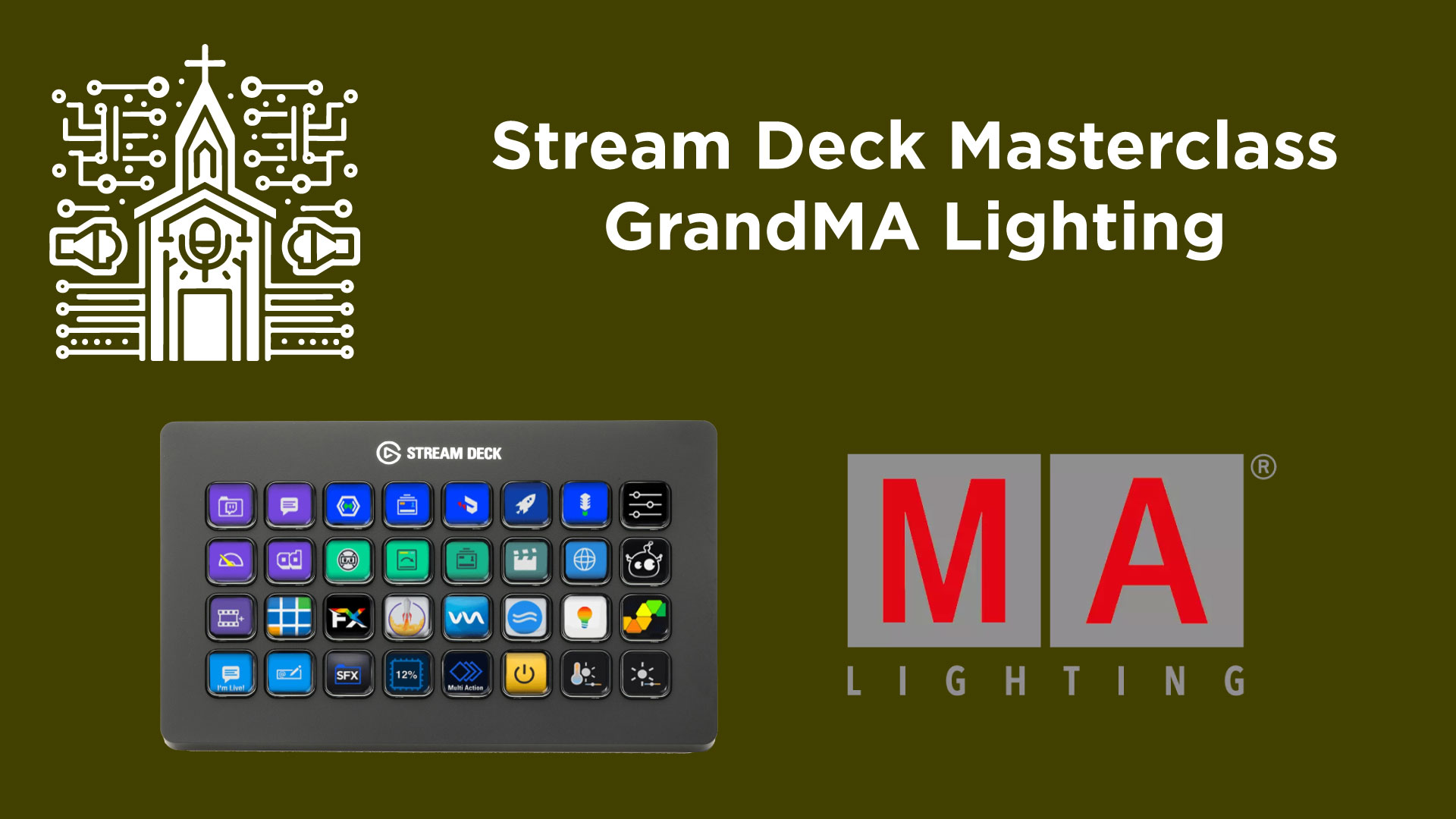 Streamdeck GrandMA